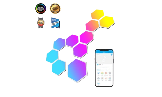 Card Category